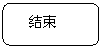 ԲǾ: 