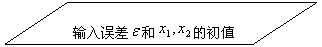 ͼ: :   ĳֵ 