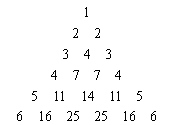 ı: 1
2 2
3 4 3
4 7 7 4
5 11 14 11 5
6 16 25 25 16 6
