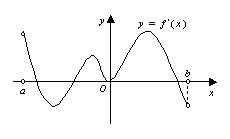 ı: 