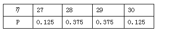 ı: 
27	28	29	30
P	0.125	0.375	0.375	0.125

