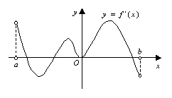 ı: 