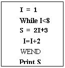 ı: I = 1
While I<8
S = 2I+3
 I=I+2
WEND
Print S
13⣩
