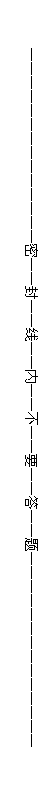 ı: ܡ⡪ߡڡҪ𡪡⡪