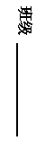 ı: ༶ 