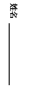 ı:  