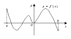 ı: 