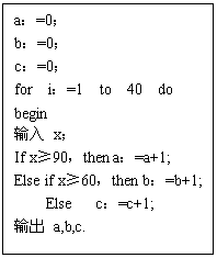 ı: a=0
b=0
c=0
for i=1 to 40 do
begin
 x
If x90then a=a+1;
Else if x60then b=b+1;
Else c=c+1;
 a,b,c.
