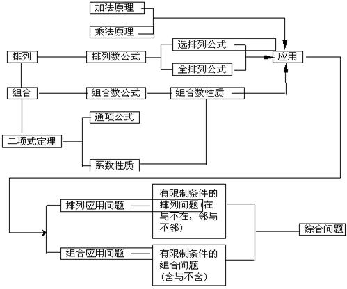 g3sx-1.GIF (5968 bytes)