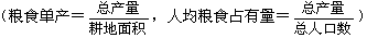 g3sx-48.gif (776 bytes)