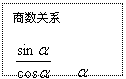 ı: ϵ
 =tan 
