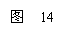 ı: ͼ 14