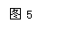 ı: ͼ5