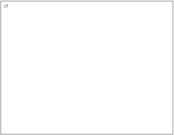 ı: 17