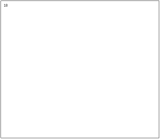 ı: 18