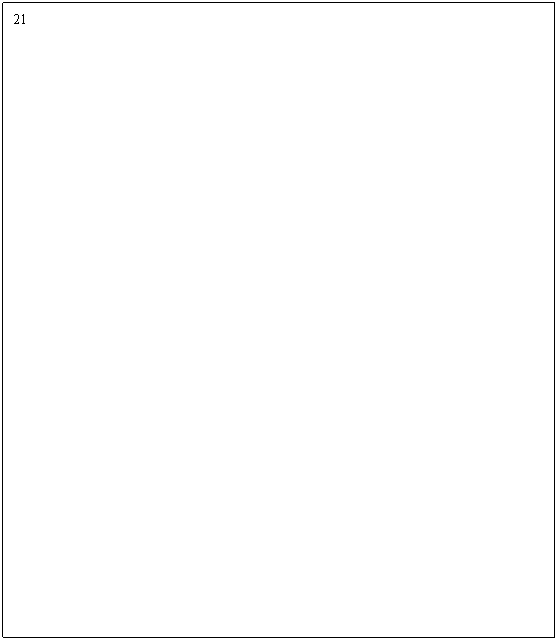 ı: 21