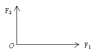 ı: 