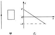 δ-4
