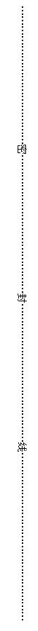 ı: ܡ⡭ߡ