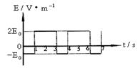http://www.chinaedu.com/101resource004/wenjianku/200420/101ktb/lanmu/0524/YYLZ0103/Image142.gif