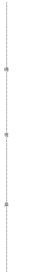 ı: ܡ⡭ߡ
