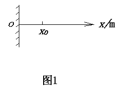 ı: 
