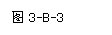 ı: ͼ3-B-3