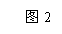 ı: ͼ2 