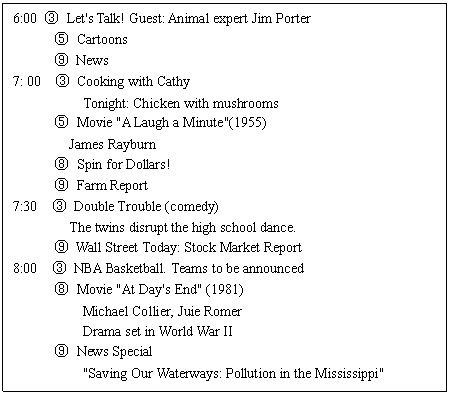 ı: 6:00  Let's Talk! Guest: Animal expert Jim Porter
 Cartoons
 News
7: 00  Cooking with Cathy
Tonight: Chicken with mushrooms
 Movie "A Laugh a Minute"(1955)
James Rayburn
 Spin for Dollars!
 Farm Report
7:30  Double Trouble (comedy)
The twins disrupt the high school dance.
 Wall Street Today: Stock Market Report
8:00  NBA Basketball. Teams to be announced
 Movie "At Day's End" (1981)
Michael Collier, Juie Romer
Drama set in World War II
 News Special
"Saving Our Waterways: Pollution in the Mississippi"
