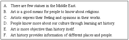 ı: A.	There are few statues in the Middle East.
B.	Art is a good means for people to know about religions.
C.	Artists express their feeling and opinions in their works.
D.	People know more about our culture through learning art history.
E.	Art is more objective than history itself.
F.	Art history provides information of different places and people.
