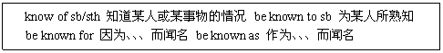 ı: know of sb/sth ֪ĳ˻ĳ be known to sb Ϊĳ֪
 be known for Ϊ be known as Ϊ

