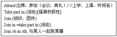 ı: Attendϯμӣ顢/ѧϿΡ棩
Take part in ()[ǿ]
Join (֯)
Join in =take part in ()
Join sb in sth ĳһĳ
