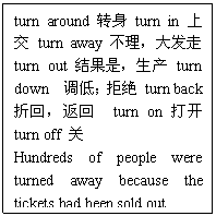 ı: turn around תturn in Ͻ turn away  turn out ǣ turn down ܾͣ turn back ۻأ turn on  turn off 
Hundreds of people were turned away because the tickets had been sold out.
The plan turned out well
He was turned down to join the army because of his age.

