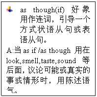 ı:	as though(if)  ʣһʽ״ӾӾ䡣
A:as if /as though look,smell,taste,soundȺ棬ۿܻʵ»ʱó
