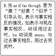 ı: B:as if /as though Ϊ񡱡󡱡ƺӾ䣬ʾʵ෴ʾʵ෴ùȥʱbewereȥʵ෴ùȥʱ