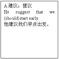 ı: A:飻
He suggest that we (should)start early.

