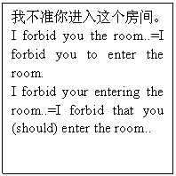 ı: Ҳ׼䡣
I forbid you the room..=I forbid you to enter the room.
I forbid your entering the room..=I forbid that you (should) enter the room..
