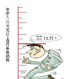 ı: 12Ԫ걨˰


