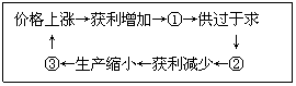ı: ۸ǡӡ١

ۡС١ 
