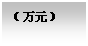 ı: Ԫ