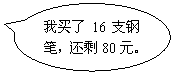 Բαע: 16ֱ֧ʣʣ80Ԫ