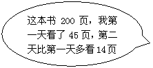Բαע: Ȿ200ҳҵһ쿴45ҳڶȵһ࿴14ҳ