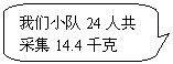 ԲǾαע: С24˹
ɼ14.4ǧ


