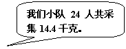 ԲǾαע: С24˹ɼ14.4ǧˡ