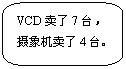 ԲǾαע: VCD7̨
4̨
