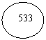 Բ: 533