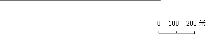 ı: ˽