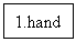 文本框: 1.hand 